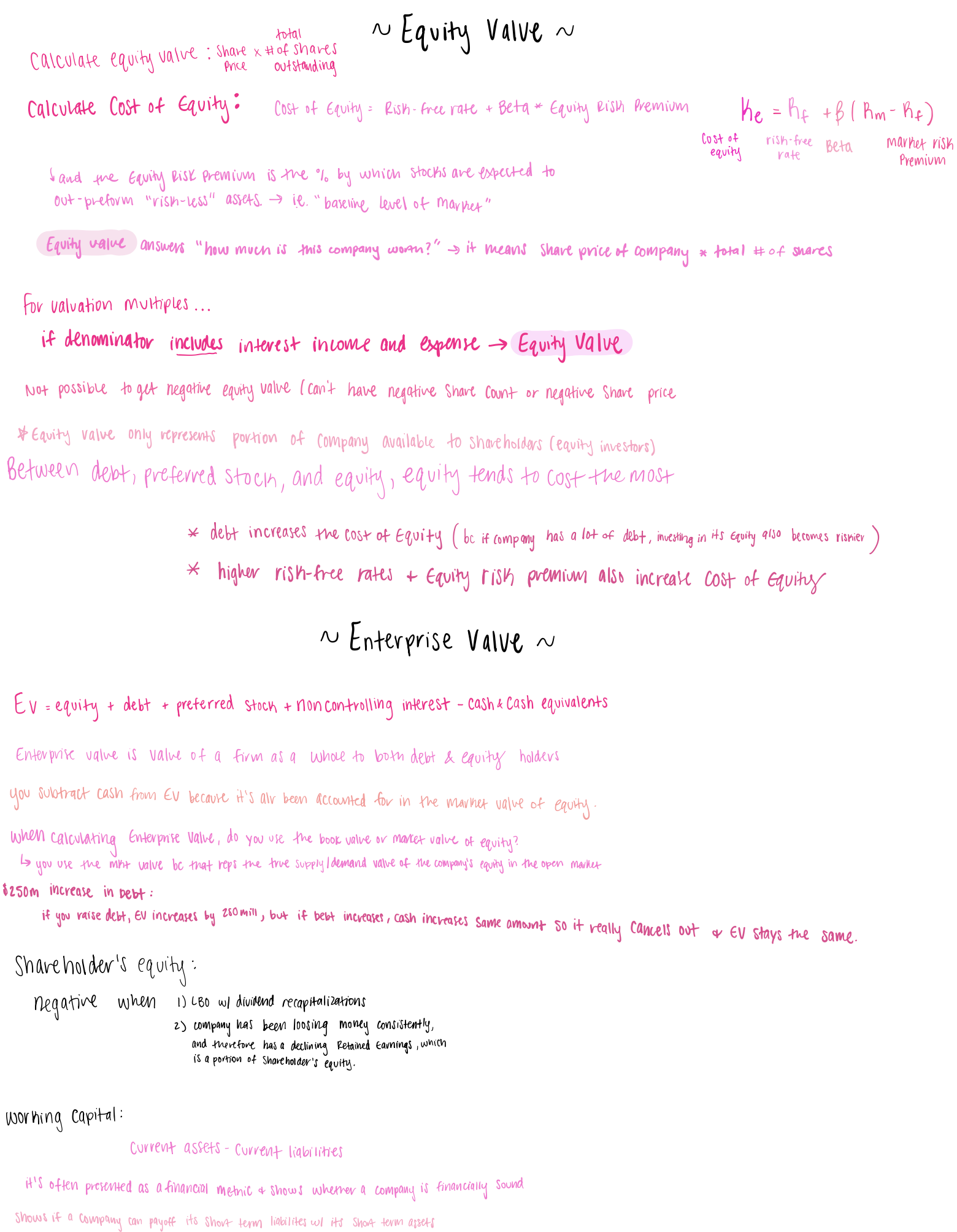 Equity and enterprise value notes